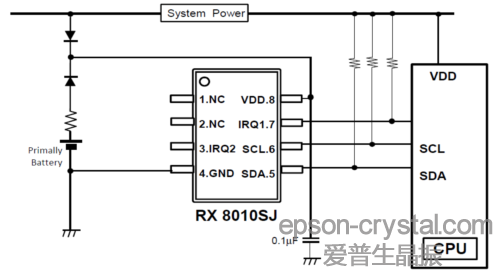 RX-8010SJ实时时钟模块典型硬件设计