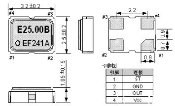 SG-310SCF四脚有源<a href='http://www.crystal-oscillator.com.cn' target='_blank'><u>晶振</u></a>管脚图片