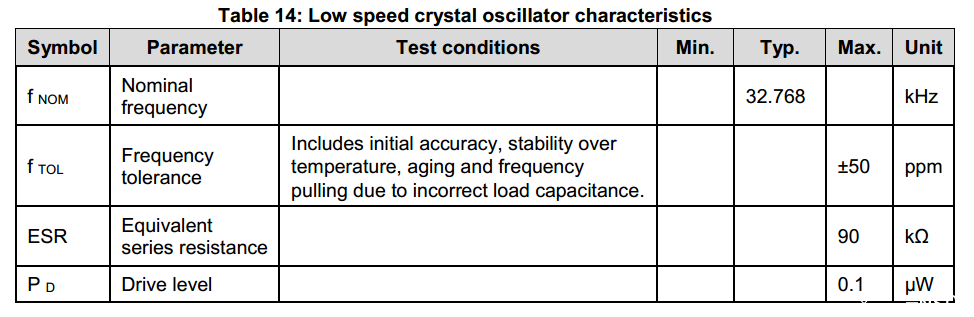 FC-135<a href='http://www.crystal-oscillator.com.cn' target='_blank'><u></u></a>Ӧý-ɽ